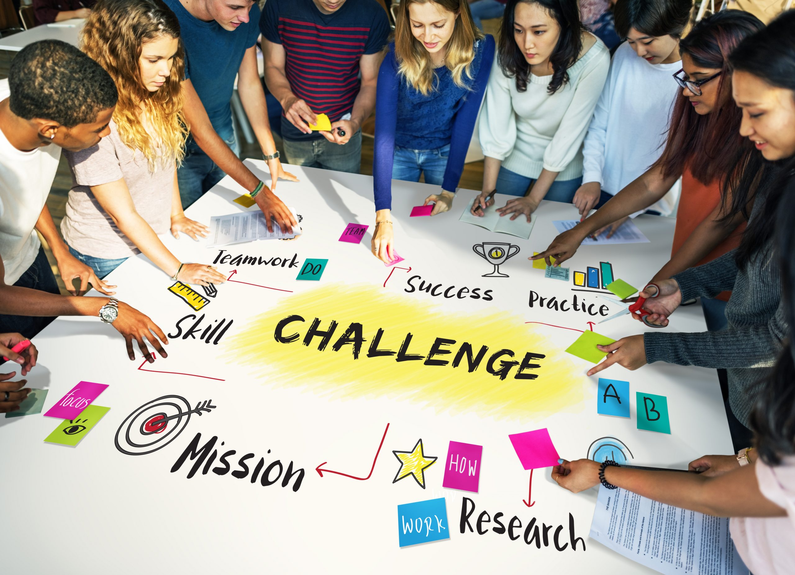 How does the Sales Challenge impact student learning by offering a ‘learn-by-rising-to-the-challenge’ opportunity?