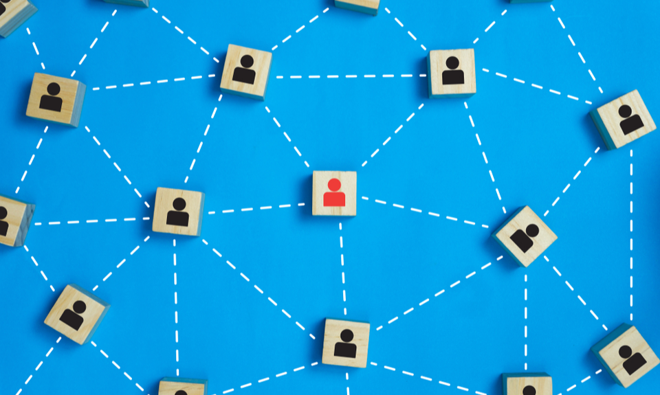 Informal networks, formal structure and incremental innovation