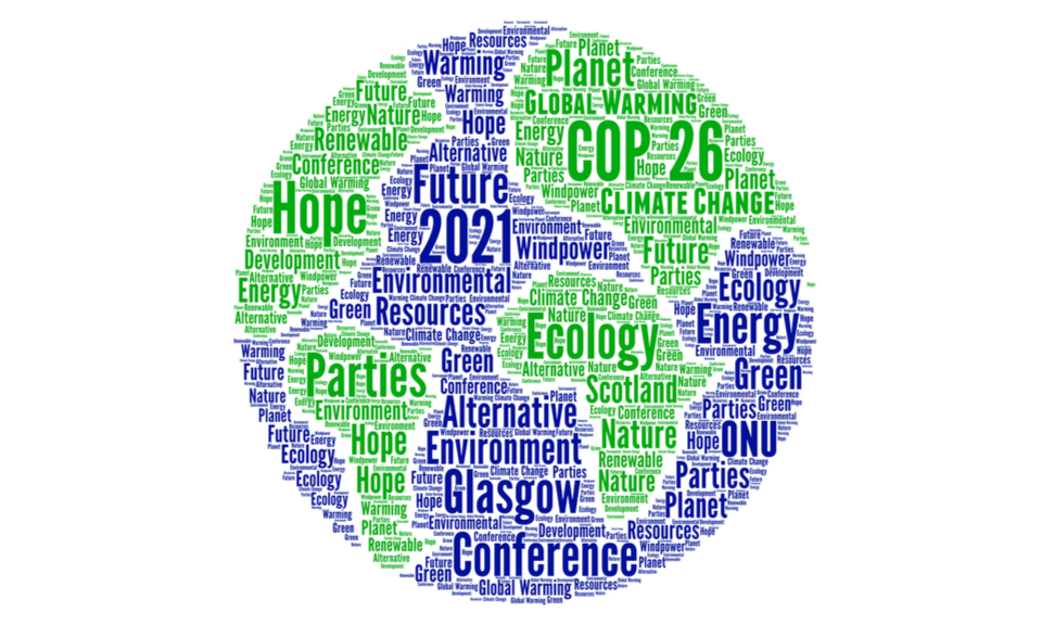 Geopolitics of climate or geopolitical climate